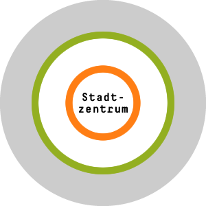 Preise für Kurierfahrten in Soest